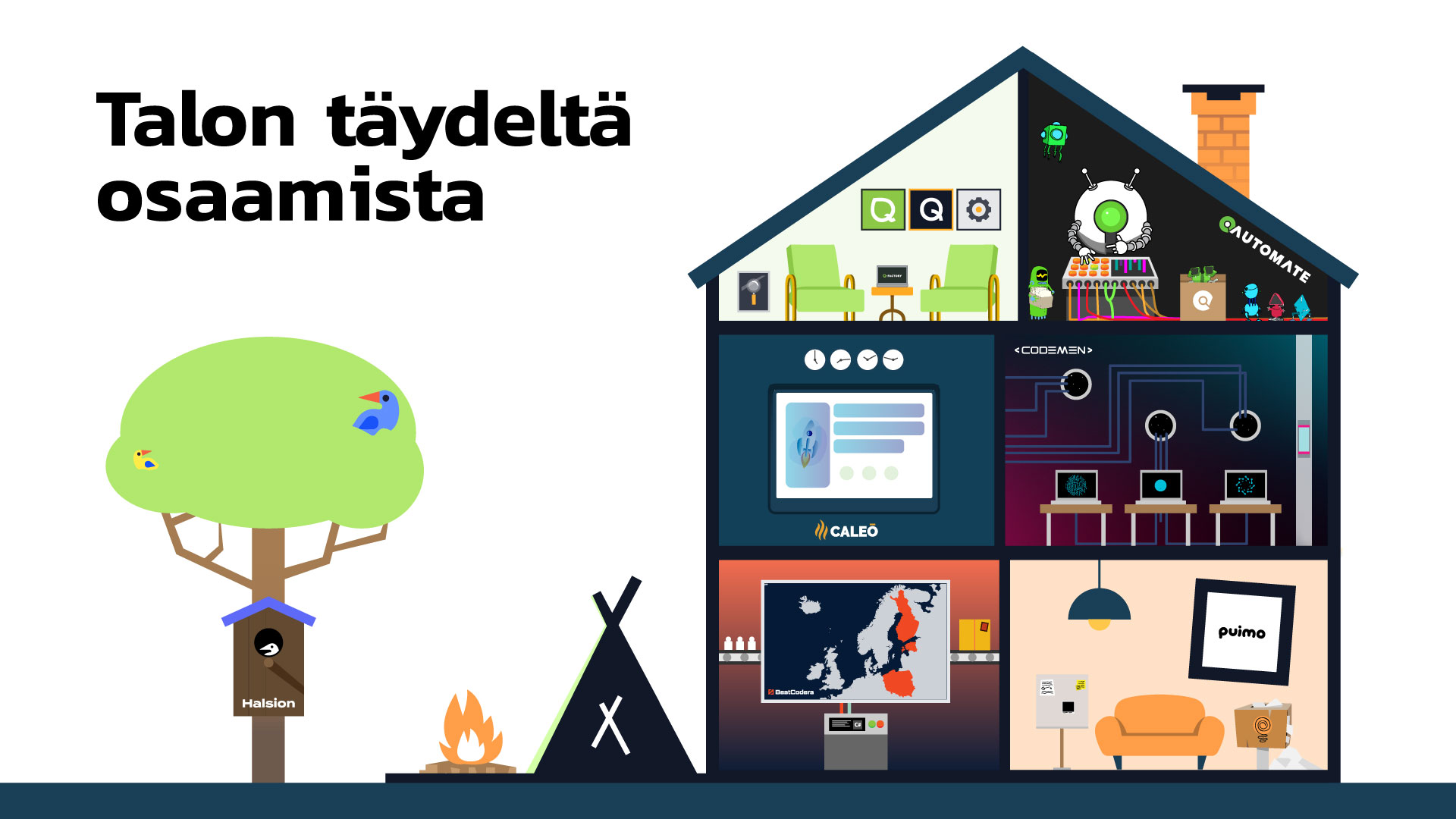 Yritysperheen-koti---infograafi-2023